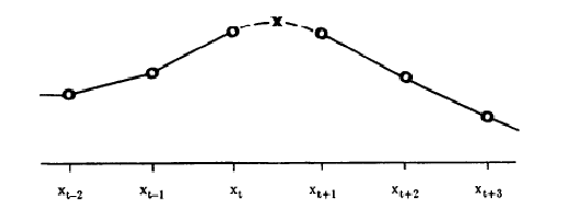 \begin{figure}\centering
\epsfxsize=4.5in
\leavevmode
\epsffile{Figs/fig1.eps}
\end{figure}