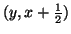 $(y, x+\frac{1}{2})$